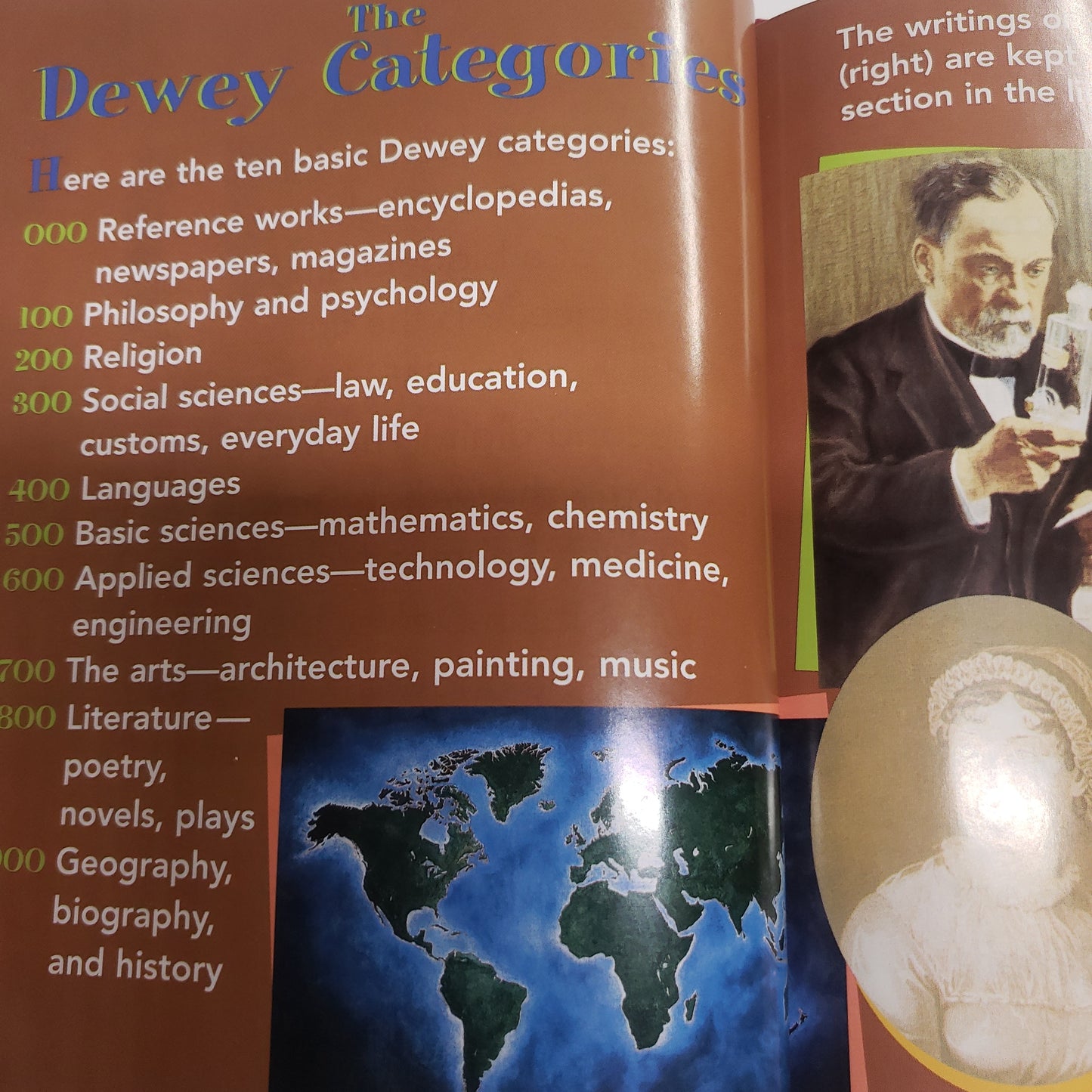 The Dewey Decimal System-Red Barn Collections