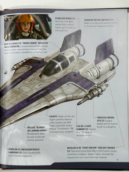 Star Wars A-Wing (2017) – Handcrafted Book Journal-Red Barn Collections