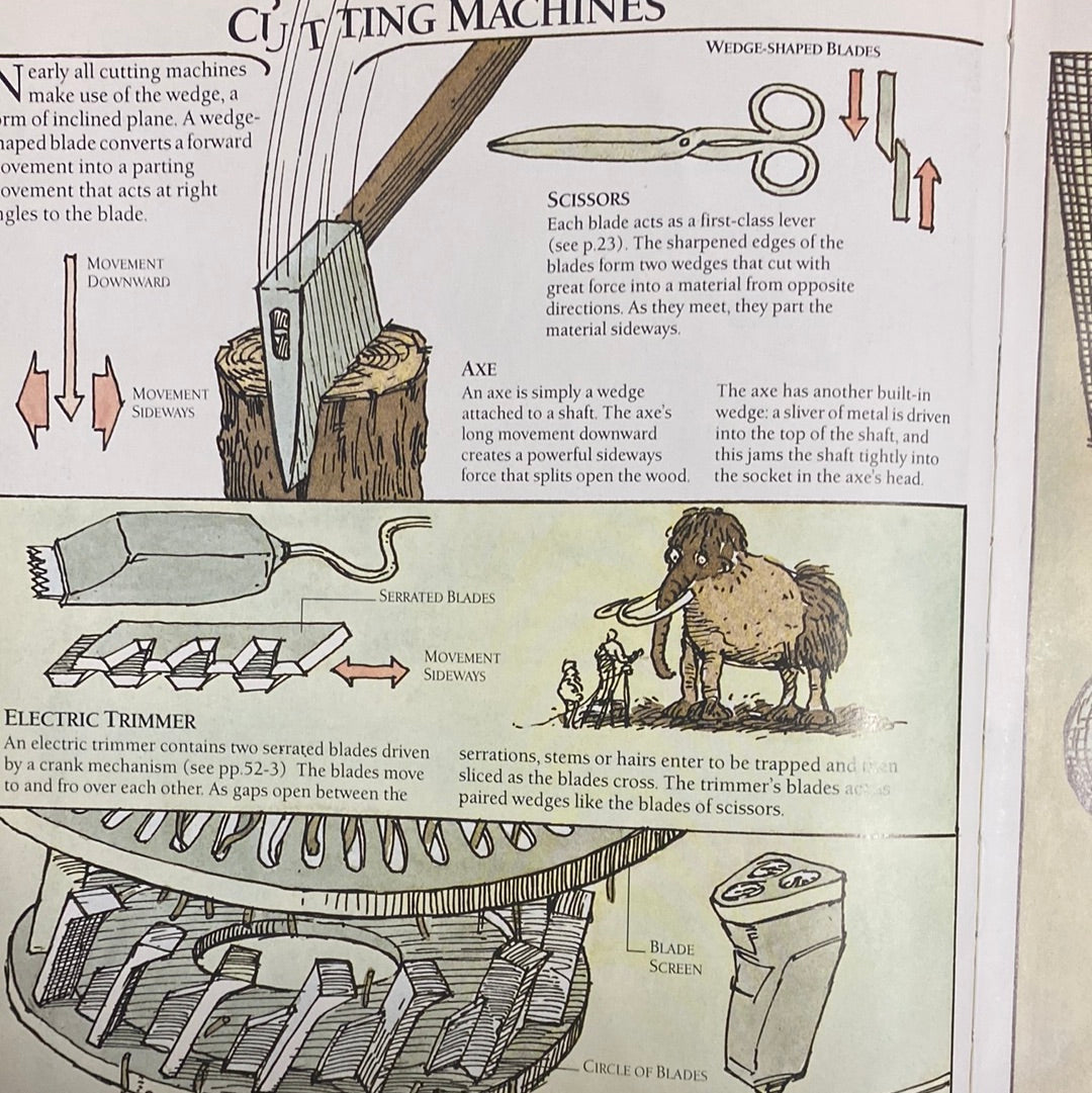 The Way Things Work-Red Barn Collections