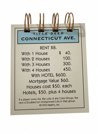 Connecticut Avenue Monopoly Mini Journal-Red Barn Collections