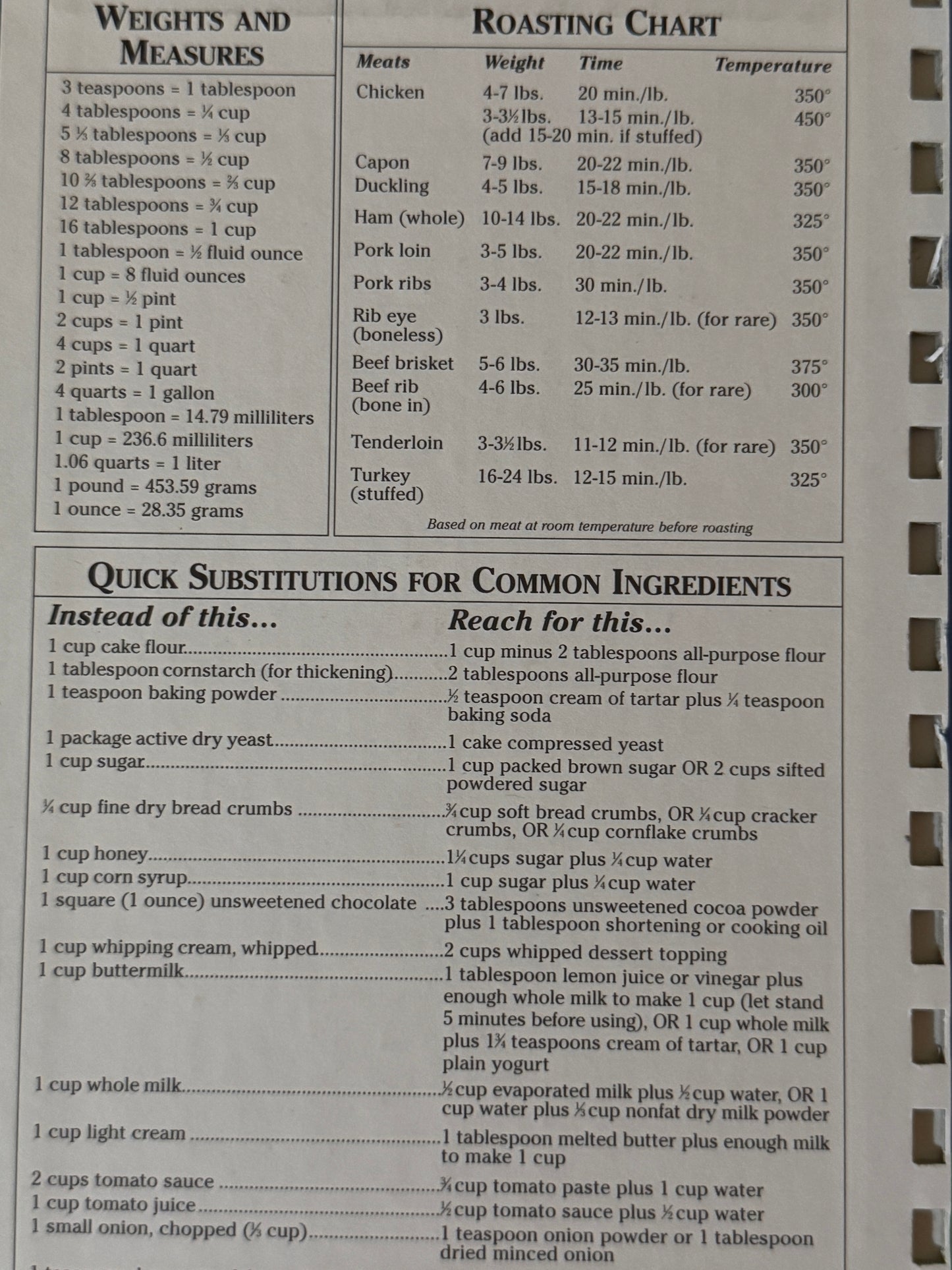 Just What the Doctor Ordered - 2000-Red Barn Collections