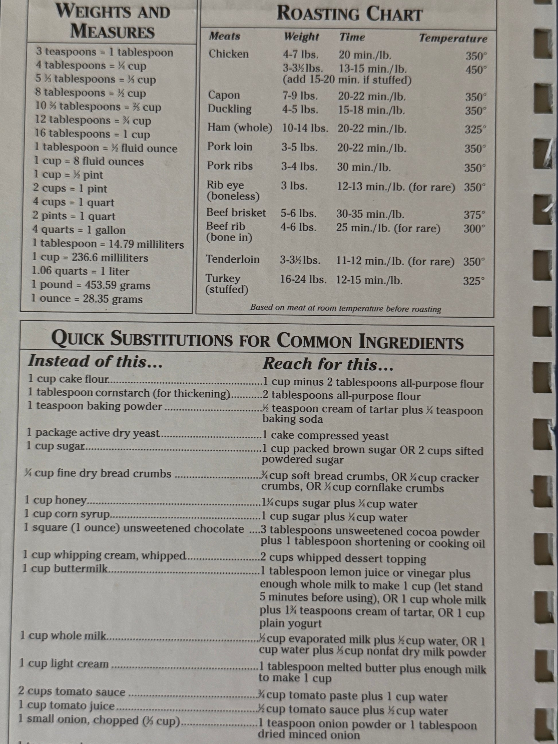 Just What the Doctor Ordered - 2000-Red Barn Collections