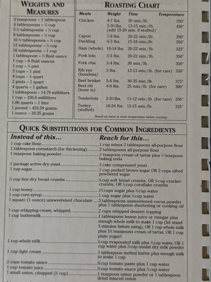 Just What the Doctor Ordered - 2000-Red Barn Collections