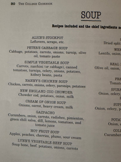 The College Cookbook - 1988-Red Barn Collections