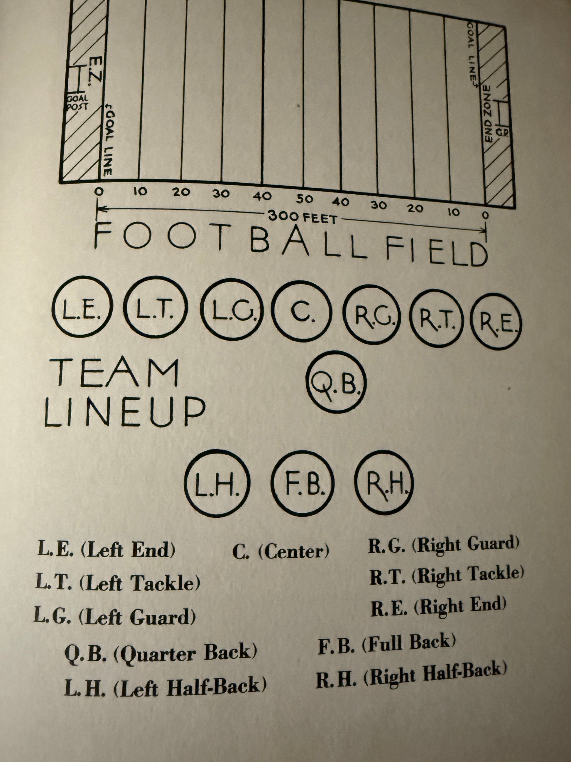 Tommy Carries the Ball - 1940-Red Barn Collections